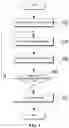 Fig. 05 - ROLL TO ROLL ATOMIC LAYER DEPOSITION APPARATUS