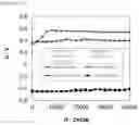 Fig. 05 - Alkaline water electrolysis method and alkaline water electrolysis anode