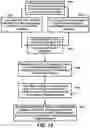 Fig. 46 - HYPOCHLOROUS ACID REFILL GENERATOR METHOD AND DEVICES