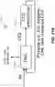 Fig. 35 - System and method for carbon dioxide reactor control
