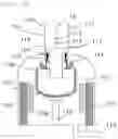 Fig. 05 - Apparatus for manufacturing single crystal