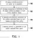 Fig. 02 - HYDROPHILIC FABRIC AND MANUFACTURING METHOD THEREOF