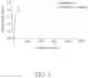 Fig. 08 - Method for manufacturing a polymer-based fibrous scaffold