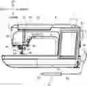 Fig. 01 - Sewing machine