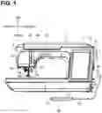 Fig. 02 - Sewing machine