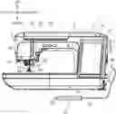 Fig. 01 - Sewing machine