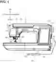 Fig. 02 - Sewing machine