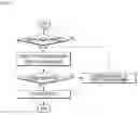 Fig. 02 - Method, device, and system for detecting dynamic imbalance of washing machine