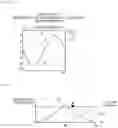 Fig. 06 - Method, device, and system for detecting dynamic imbalance of washing machine