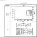 Fig. 12 - Method, device, and system for detecting dynamic imbalance of washing machine