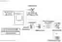 Fig. 16 - Method, device, and system for detecting dynamic imbalance of washing machine