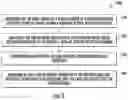 Fig. 06 - Method of using image recognition processes for improved operation of a laundry appliance