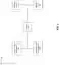 Fig. 03 - Coordinated actuator control by an operator control
