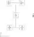 Fig. 03 - MODE SELECTION FOR AN OPERATOR CONTROL