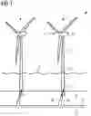 Fig. 02 - METHOD FOR OFFSHORE INSTALLING OF POWER CABLES OR TUBES FOR POWER CABLES FOR WIND TURBINE INSTALLATIONS AND SEABED VEHICLE