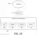 Fig. 03 - Smart shower sensor