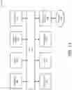 Fig. 18 - Smart shower sensor