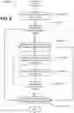 Fig. 08 - Systems and methods for managing bodies of water