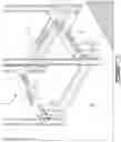 Fig. 13 - Ladder safety device