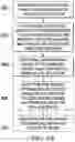 Fig. 07 - System and methods for the measurement of drilling mud flow in real-time