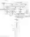 Fig. 01 - FLUID PUMP SYSTEM FOR GROUNDWATER WELLS WITH INTELLIGENT CYCLE COUNT AND AIR SUPPLY VALVE MONITORING