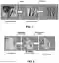 Fig. 02 - Methods for positioning a well for optimal fluid production