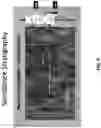 Fig. 07 - Methods for positioning a well for optimal fluid production