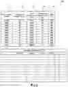 Fig. 04 - Advanced coatings for downhole applications