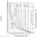 Fig. 05 - Cooling method for a high-temperature radial gas turbine engine