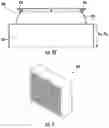 Fig. 14 - Modular fan unit systems and assemblies
