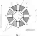 Fig. 02 - Rotary servo valve