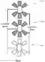Fig. 10 - Rotary servo valve