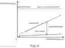 Fig. 05 - Shock absorber