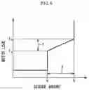 Fig. 05 - LINEAR ACTUATOR