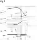 Fig. 03 - Method for carrying out a shifting operation in a sequential manual transmission