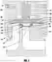 Fig. 03 - Valves with integrated orifice restrictions