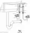 Fig. 02 - Water Supply Assembly Having A Thermostatic Mixing Assembly