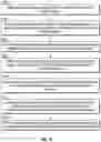 Fig. 16 - Header delivery system