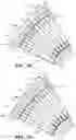 Fig. 07 - Methods of preventing failure of corrugated tube in type IV pressure vessels