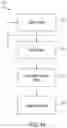 Fig. 06 - Hydrogen fueling systems and methods
