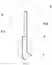 Fig. 07 - LED bulb without driving power supply