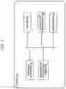 Fig. 02 - Infrared light module uniformity rotational test module