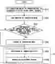 Fig. 01 - Hot water supply device, hot water supply program, hot water supply method, and recording medium