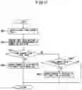 Fig. 12 - Hot water supply device, hot water supply program, hot water supply method, and recording medium