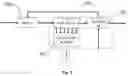 Fig. 03 - High efficiency convection oven