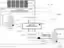 Fig. 01 - Thermal solar assisted water heating system