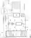 Fig. 02 - COMBINED SPACE AND WATER HEATING SYSTEMS