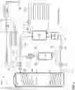 Fig. 03 - COMBINED SPACE AND WATER HEATING SYSTEMS
