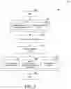 Fig. 03 - Building energy analysis and management system