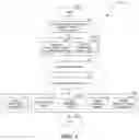 Fig. 04 - Building energy analysis and management system
